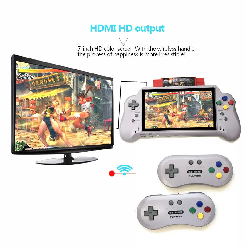 16BIT HD ULTRA SNES POCKET RETROAD 5PLUS Video Game Console