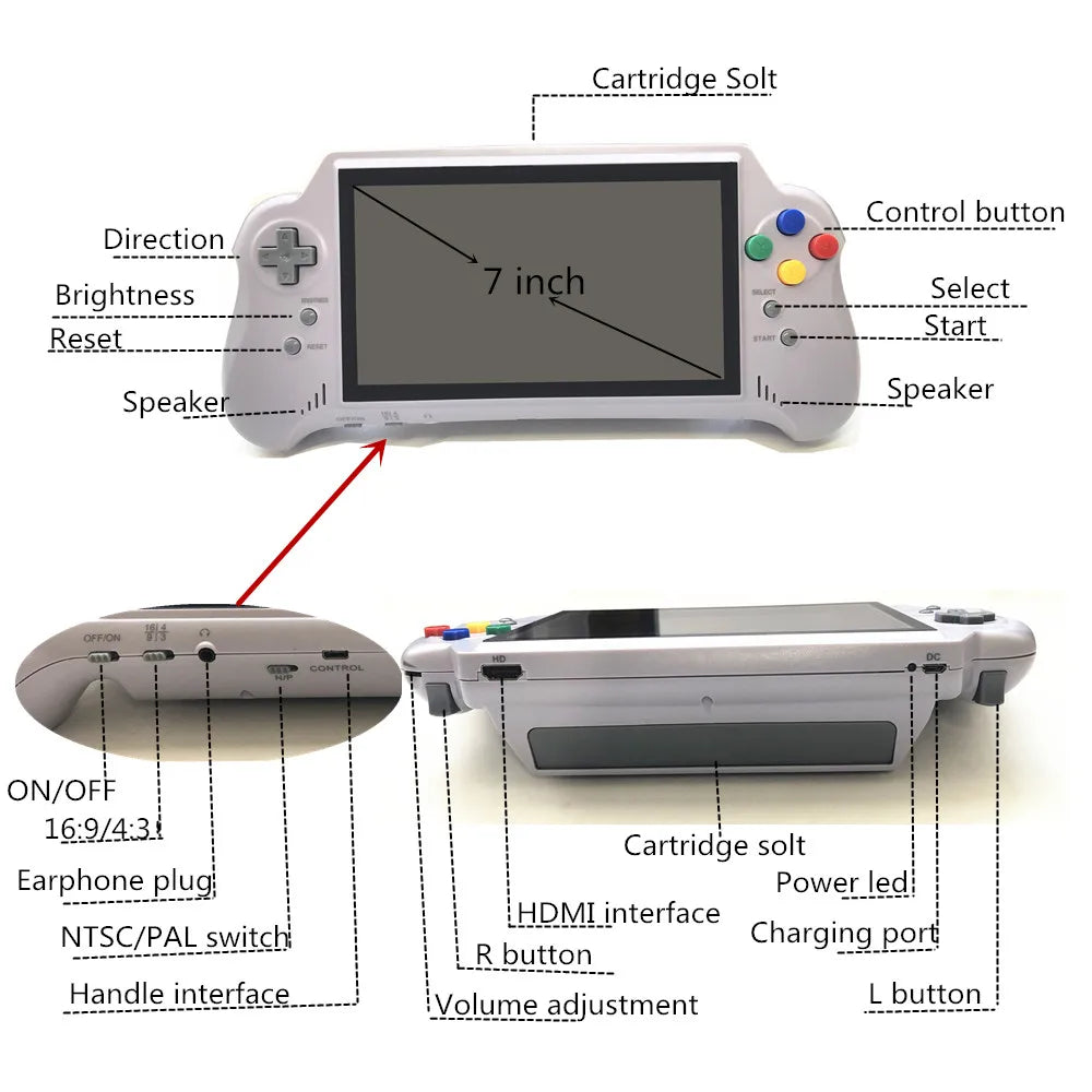 16BIT HD ULTRA FOR SNES GAME POCKET RETROAD 5PLUS Video Game